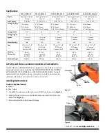 Preview for 9 page of DR 10.5HP PRO-26 Safety & Operating Instructions Manual