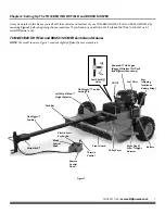 Preview for 7 page of DR 13 HP Pro Safety & Operating Instructions Manual