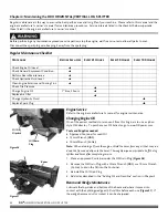 Preview for 24 page of DR 22-Ton Safety & Operating Instructions Manual