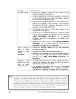 Preview for 26 page of DR 4-TON ELECTRIC WOOD SPLITTER Safety & Operating Instructions Manual