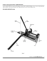 Preview for 5 page of DR 48" LANDSCAPE RAKE Safety & Operating Instructions Manual