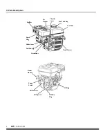 Preview for 4 page of DR 5.8 HP Safety & Operating Instructions Manual