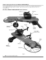 Preview for 6 page of DR 7.25 ALL-TERRAIN TRIMMER/MOWER Safety & Operating Instructions Manual