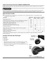 Preview for 15 page of DR 7.25 ALL-TERRAIN TRIMMER/MOWER Safety & Operating Instructions Manual