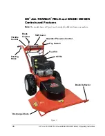 Preview for 14 page of DR ALL-TERRAIN Safety & Operating Instructions Manual