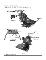 Preview for 16 page of DR Brush Safety & Operating Instructions Manual