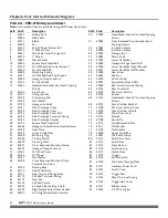 Preview for 20 page of DR CE75021XEN Safety & Operating Instructions Manual