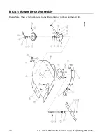 Preview for 34 page of DR DR ALL-TERRAIN FIELD and BRUSH MOWER Safety & Operating Instructions Manual