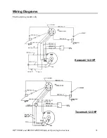 Preview for 35 page of DR DR ALL-TERRAIN FIELD and BRUSH MOWER Safety & Operating Instructions Manual