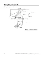 Preview for 36 page of DR DR ALL-TERRAIN FIELD and BRUSH MOWER Safety & Operating Instructions Manual