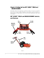 Preview for 10 page of DR DR SCOUT DR SCOUT FIELD and BRUSH MOWER Safety & Operating Instructions Manual