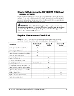 Preview for 19 page of DR DR SCOUT DR SCOUT FIELD and BRUSH MOWER Safety & Operating Instructions Manual