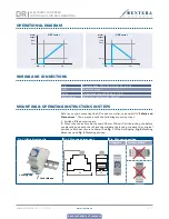 Preview for 5 page of DR DRY-1-15-AT Mounting And Operating Instructions