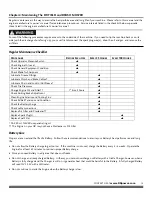 Preview for 15 page of DR FIELD and BRUSH MOWER Safety & Operating Instructions Manual