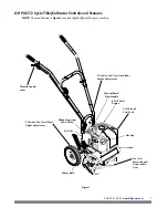 Preview for 7 page of DR PILOT 2 Safety & Operating Instructions Manual