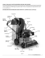 Preview for 7 page of DR PILOT XT Safety & Operating Instructions Manual