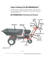 Preview for 10 page of DR POWERWAGON 5.0 Operating Instructions Manual