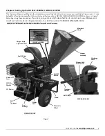 Preview for 9 page of DR Premier 375 Safety & Operating Instructions Manual