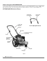 Предварительный просмотр 6 страницы DR Premier Safety & Operating Instructions Manual