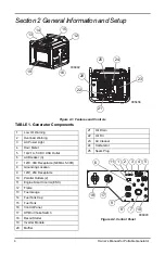 Preview for 6 page of DR PRO-3500iO Owner'S Manual