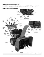 Предварительный просмотр 7 страницы DR PRO MAX-34 Safety & Operating Instructions Manual