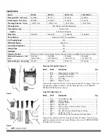 Предварительный просмотр 8 страницы DR PRO MAX-34 Safety & Operating Instructions Manual