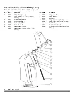 Предварительный просмотр 44 страницы DR PRO MAX-34 Safety & Operating Instructions Manual