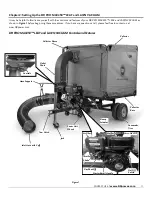 Preview for 11 page of DR PRO MAX450 Safety & Operating Instructions Manual