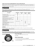 Preview for 37 page of DR PRO MAX450 Safety & Operating Instructions Manual