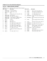 Preview for 43 page of DR PRO MAX450 Safety & Operating Instructions Manual