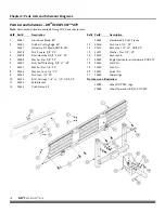 Preview for 10 page of DR REDI-PLOW ATV Safety & Operating Instructions Manual