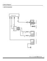 Preview for 17 page of DR RV340 Safety & Operating Instructions Manual