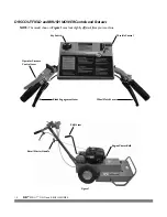 Preview for 16 page of DR SCOUT FIELD and BRUSH MOWER Operating Instructions Manual