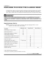 Preview for 25 page of DR SCOUT FIELD and BRUSH MOWER Operating Instructions Manual