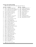 Preview for 46 page of DR SCOUT FIELD and BRUSH MOWER Operating Instructions Manual