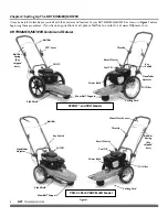 Предварительный просмотр 6 страницы DR SPRINT PRO Safety & Operating Instructions Manual