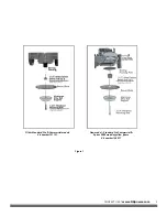 Preview for 5 page of DR TRIMMER/MOWER BEAVER BLADE Safety & Operating Instructions Manual