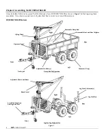 Preview for 6 page of DR VERSA TRAILER PRO XL2000 Safety & Operating Instructions Manual