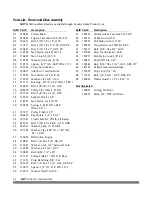 Preview for 50 page of DR WIDE-CUT LAWN MOWER Safety & Operating Instructions Manual