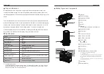 Preview for 2 page of DRACAST DRBRP5000D Instruction Manual