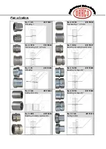 Preview for 3 page of Draco MB 200 Manual