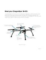 Предварительный просмотр 6 страницы Draganfly Draganflyer X4-ES User Manual