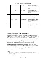 Preview for 21 page of Draganfly DRAGANFLYER X8 User Manual