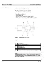 Предварительный просмотр 16 страницы Dräger Medical Babytherm 8004 Technical Documentation Manual