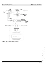 Предварительный просмотр 20 страницы Dräger Medical Babytherm 8004 Technical Documentation Manual