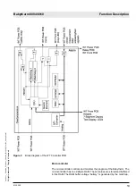 Предварительный просмотр 25 страницы Dräger Medical Babytherm 8004 Technical Documentation Manual