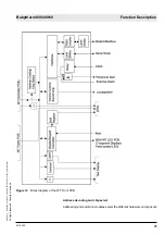 Предварительный просмотр 31 страницы Dräger Medical Babytherm 8004 Technical Documentation Manual