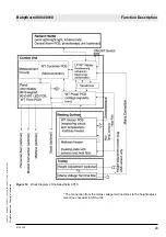 Предварительный просмотр 35 страницы Dräger Medical Babytherm 8004 Technical Documentation Manual