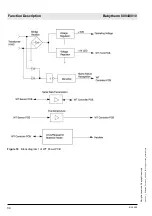 Предварительный просмотр 40 страницы Dräger Medical Babytherm 8004 Technical Documentation Manual