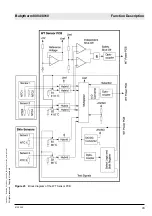 Предварительный просмотр 49 страницы Dräger Medical Babytherm 8004 Technical Documentation Manual